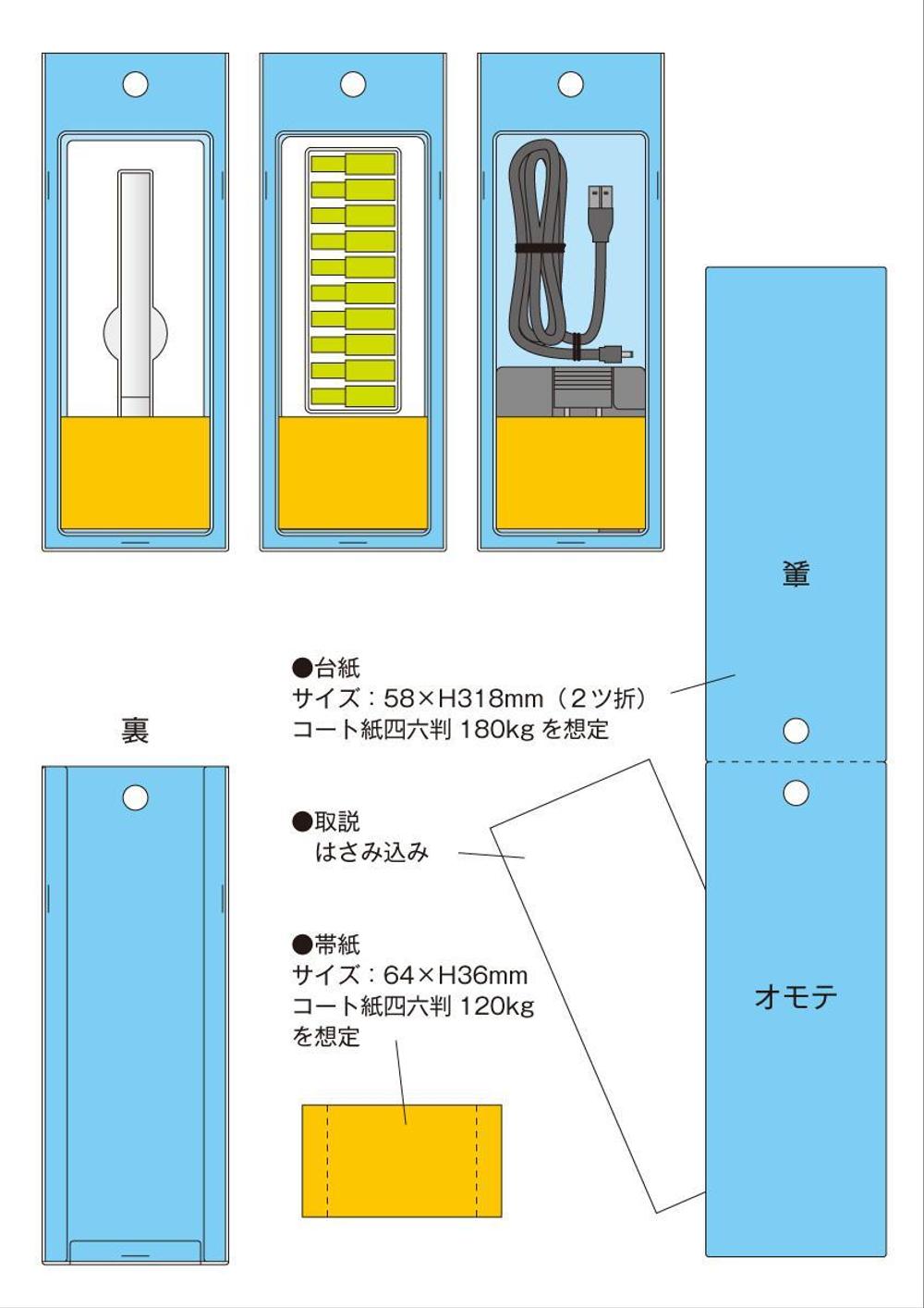 電子タバコのパッケージ（本体、acアダプター、カートリッジ）６０ｘ１６０サイズ