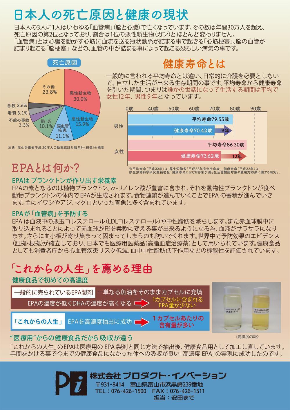 健康食品（サプリメント）のチラシの作成