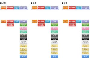 MURAさんのクレジットカード比較サイトのアイコン制作への提案