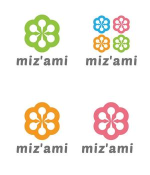 さんのエコたわしショップ「miz'ami」のロゴへの提案