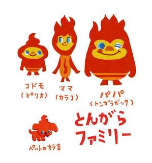 山本まもる (mamoroll)さんのあなたのキャラクターが“日清のとんがらし麺”に採用されるかも！？への提案