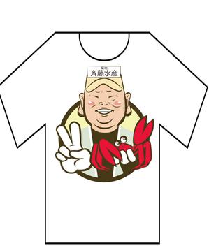 tamatsune (tamatsune)さんの似顔絵を優しいキャラクター的なイラストにしてくださいへの提案