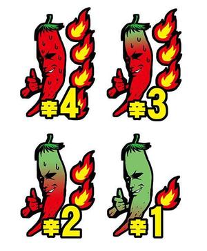 タケロボ (takerobo)さんのあなたのキャラクターが“日清のとんがらし麺”に採用されるかも！？への提案