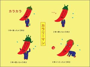 きよぷ～ ()さんのあなたのキャラクターが“日清のとんがらし麺”に採用されるかも！？への提案