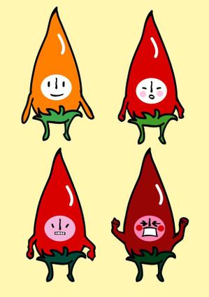 kikujiro (kiku211)さんのあなたのキャラクターが“日清のとんがらし麺”に採用されるかも！？への提案