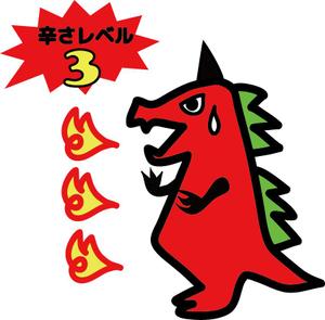 coba1028さんのあなたのキャラクターが“日清のとんがらし麺”に採用されるかも！？への提案