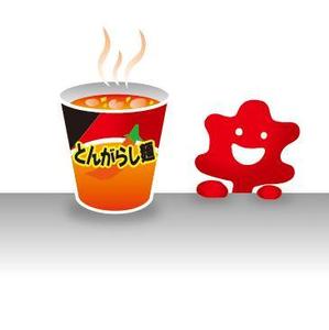 Ayacoさんのあなたのキャラクターが“日清のとんがらし麺”に採用されるかも！？への提案