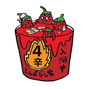 マガラ (piyota06)さんのあなたのキャラクターが“日清のとんがらし麺”に採用されるかも！？への提案