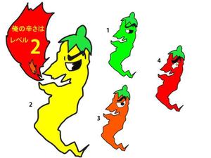 しののめ　天子 (simasimafactory)さんのあなたのキャラクターが“日清のとんがらし麺”に採用されるかも！？への提案