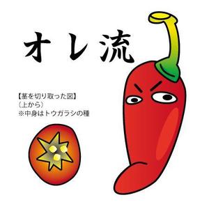 明太女子浮遊 (ondama)さんのあなたのキャラクターが“日清のとんがらし麺”に採用されるかも！？への提案