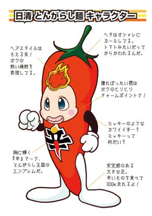 Studioみく (MikuSatoh)さんのあなたのキャラクターが“日清のとんがらし麺”に採用されるかも！？への提案