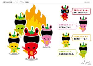 ふるうむでざいん (fullum)さんのあなたのキャラクターが“日清のとんがらし麺”に採用されるかも！？への提案