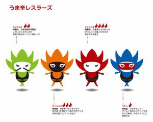 安武麻紀 (mokacoco)さんのあなたのキャラクターが“日清のとんがらし麺”に採用されるかも！？への提案