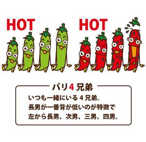 koutasworld  (koutasworld)さんのあなたのキャラクターが“日清のとんがらし麺”に採用されるかも！？への提案