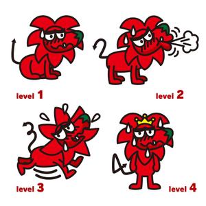 RO (uji52)さんのあなたのキャラクターが“日清のとんがらし麺”に採用されるかも！？への提案