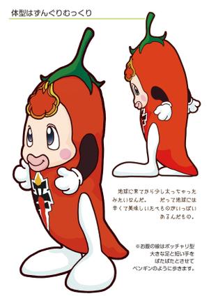 Studioみく (MikuSatoh)さんのあなたのキャラクターが“日清のとんがらし麺”に採用されるかも！？への提案