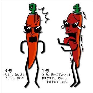 tomo_acu (tomo_acu)さんのあなたのキャラクターが“日清のとんがらし麺”に採用されるかも！？への提案