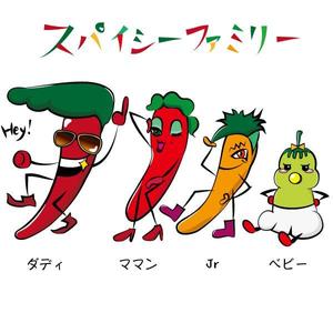 プロのマルチクリエイター　Designing (Designing)さんのあなたのキャラクターが“日清のとんがらし麺”に採用されるかも！？への提案