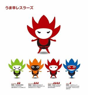 安武麻紀 (mokacoco)さんのあなたのキャラクターが“日清のとんがらし麺”に採用されるかも！？への提案
