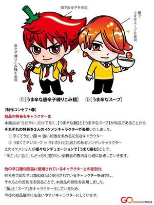 GOOD_OFFICES (GOOD_OFFICES)さんのあなたのキャラクターが“日清のとんがらし麺”に採用されるかも！？への提案