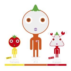ROOK Design (GOLONPA)さんのあなたのキャラクターが“日清のとんがらし麺”に採用されるかも！？への提案