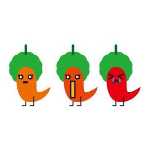 iDw (idw_)さんのあなたのキャラクターが“日清のとんがらし麺”に採用されるかも！？への提案