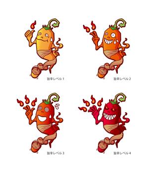 y-kashi (y-kashi)さんのあなたのキャラクターが“日清のとんがらし麺”に採用されるかも！？への提案