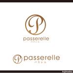 ロンディネ (kojimadou)さんの新規ギフトショップのロゴ制作をお願い致します。への提案