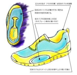 ヤマノコ＿ハヤシダタツオ (yamanoko)さんのフィットネス用スポーツシューズのデザイン画作成をお願いいたします！への提案
