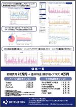 Rie (Rietkov)さんのソーシャルメディア 分析　クラウドサービス　「Topic Finder for Advertiser」 の1枚チラシへの提案