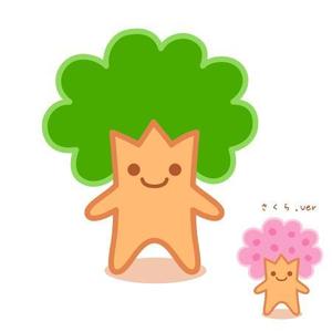 Rana.Design (ranako)さんのHPリニューアルの為、設計事務所のマスコットキャラクター募集への提案