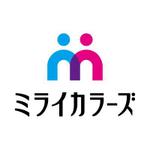 K2 (k2_creator)さんのセクシャルウェルネス製品メーカー「ミライカラーズ」のロゴへの提案