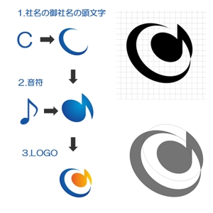 Alisa (alisa)さんの新設会社「ClicheLine」のロゴデザインへの提案