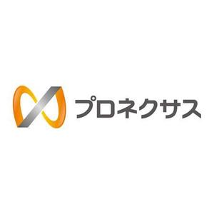 z-yanagiya (z-yanagiya)さんのプロネクサス株式会社のロゴへの提案