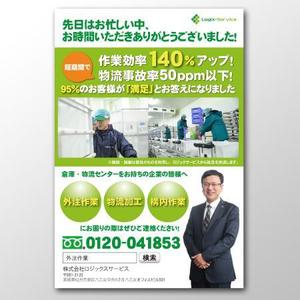 山﨑誠司 (sunday11)さんのはがき片面（DM）のデザインへの提案