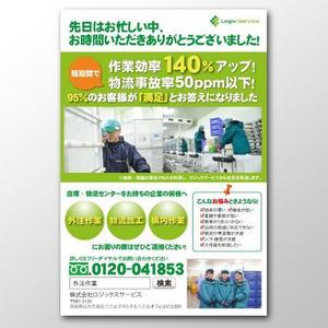 山﨑誠司 (sunday11)さんのはがき片面（DM）のデザインへの提案