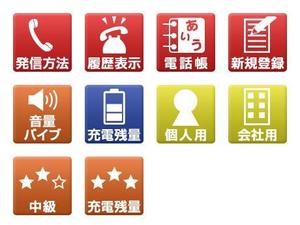 Rachel777 (Rachel777)さんの株式会社ジャコスの「かんたんスマホ」のボタンへの提案