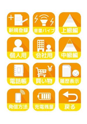 TOM-World (Tom_vn)さんの株式会社ジャコスの「かんたんスマホ」のボタンへの提案