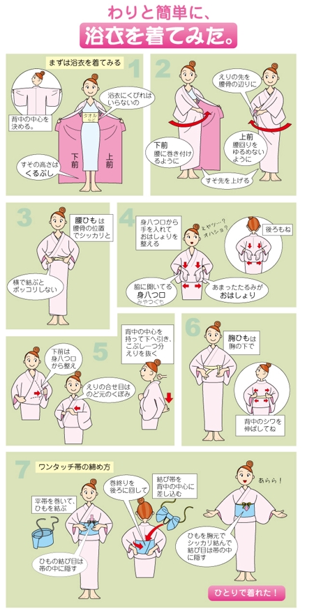 Nakacoさんの事例 実績 提案 浴衣の着付け方法の解説イラストを募集します Tomarimo様イ クラウドソーシング ランサーズ