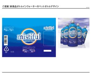 morita (mryo19)さんの新商品ボトルインウォーターのペットボトルデザインへの提案
