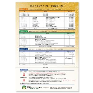 KANESHIRO (kenken2)さんの趣味でピアノを楽しみたい中高年向け、出演者募集チラシ（A４・両面・ラフ案あり）への提案