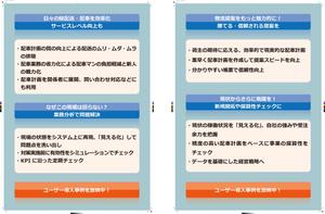 いちのり (ichinori)さんの【急募】展示会用A1ポスターパネル制作（5枚／原稿あり）への提案