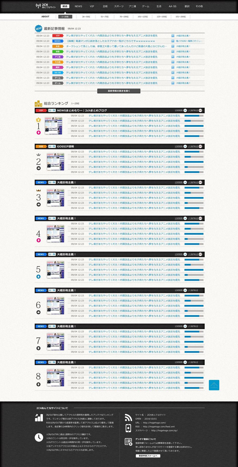 2chまとめサイトのタイトル羅列アンテナサイトのデザイン