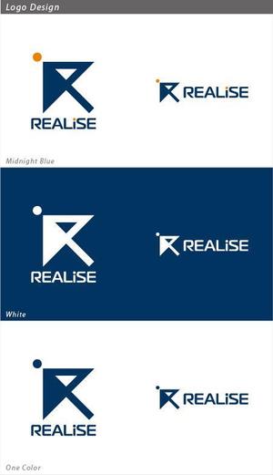 サクタ (Saku-TA)さんの競泳水着を中心としたコスチュームブランド『REALISE』のロゴへの提案