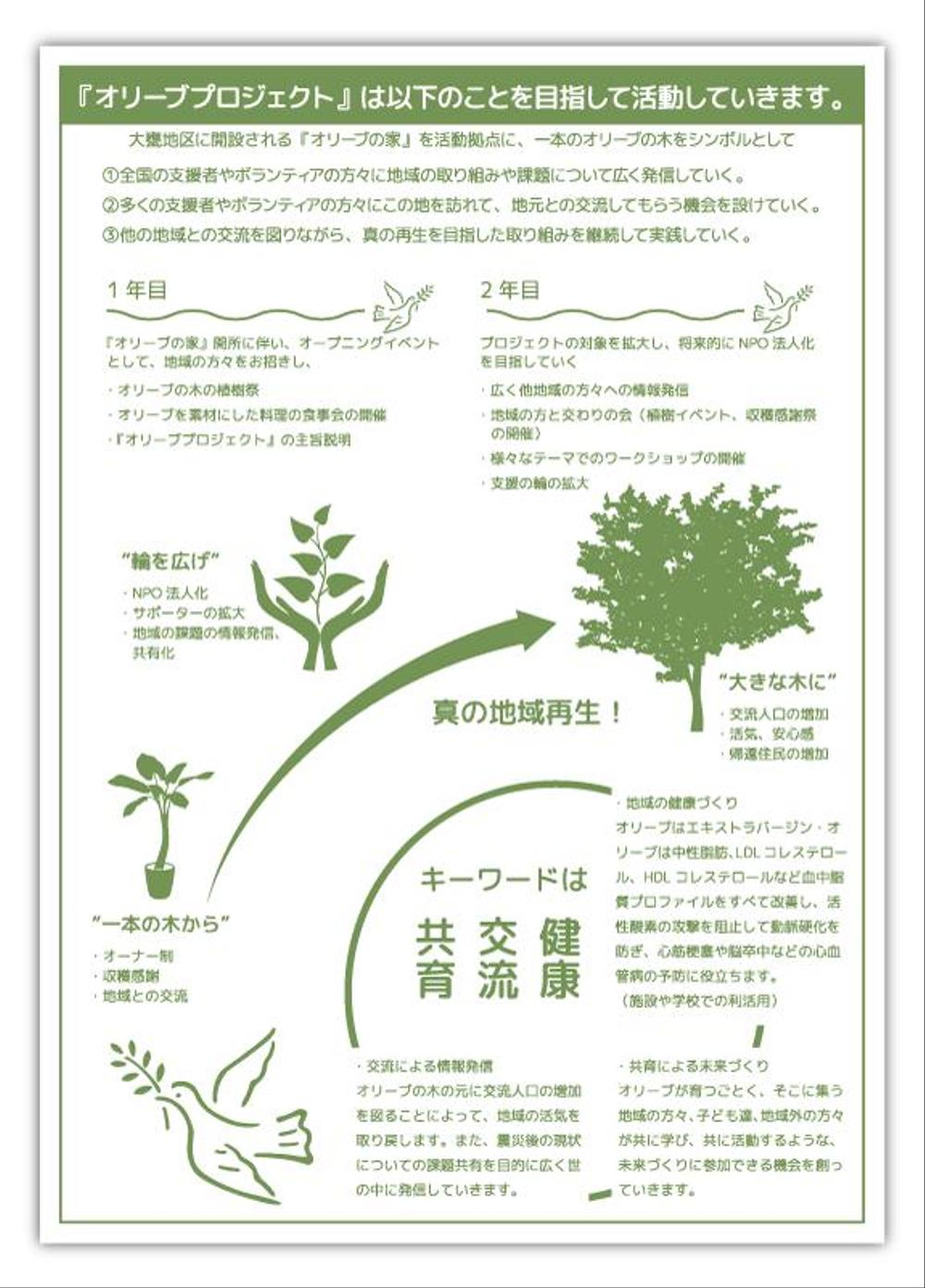 キックオフイベントのフライヤー：参加体験型イベント（オリーブの植樹・収穫・食べる・交流）