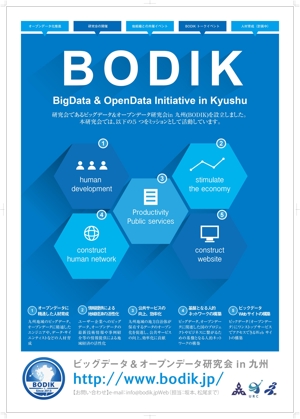nkj (nkjhrs)さんのビッグデータ&オープンデータ研究会in九州のポスターデザインへの提案