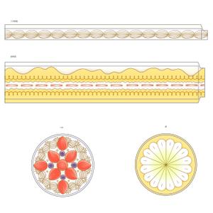 紗紅羅 ()さんの菓子用パッケージのホールケーキのかわいい手書き風イラストへの提案