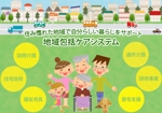 Miwako Lucyフォトグラファー (mi-koida)さんの介護事業者事業サイトのホームページリニューアルに伴う地域包括支援ケアシステムバナー作成(１つのみ)への提案