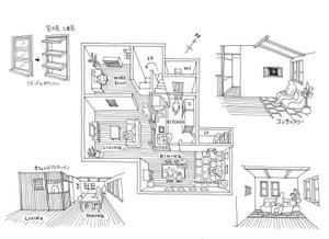 丸山芳美 ()さんの住宅や雑貨に関するイラスト（スケッチ）の作成への提案