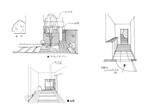 てがきや (tegakiya)さんの住宅や雑貨に関するイラスト（スケッチ）の作成への提案